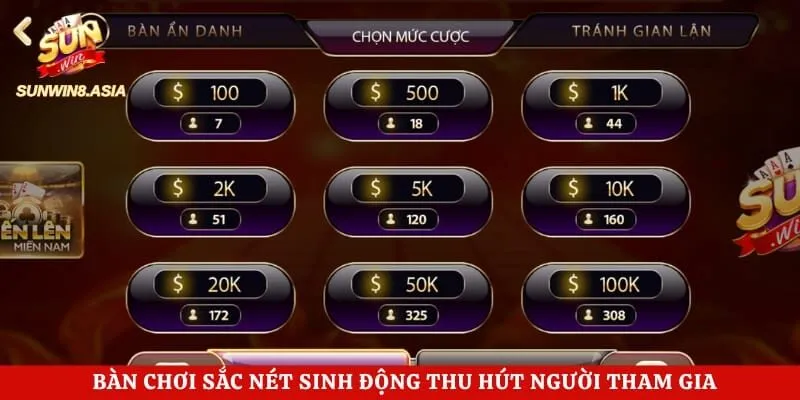 Bàn chơi sắc nét sinh động thu hút người tham gia 