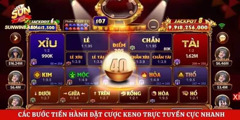 Xổ Số Keno Sunwin - Đỉnh Cao Giải Trí Kiếm Tiền Tỷ Cực Dễ 5 Các bước tiến hành đặt cược keno trực tuyến cực nhanh