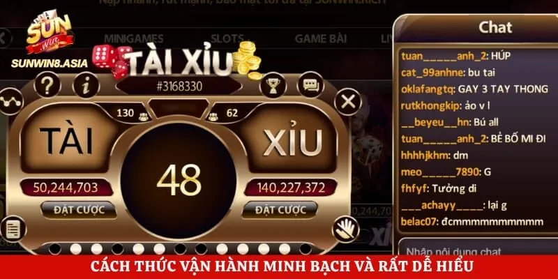 Cách thức vận hành minh bạch và rất dễ hiểu