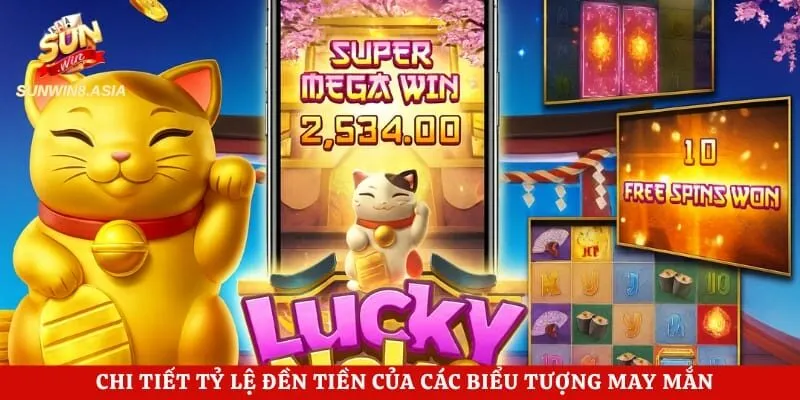 Chi tiết tỷ lệ đền tiền của các biểu tượng may mắn