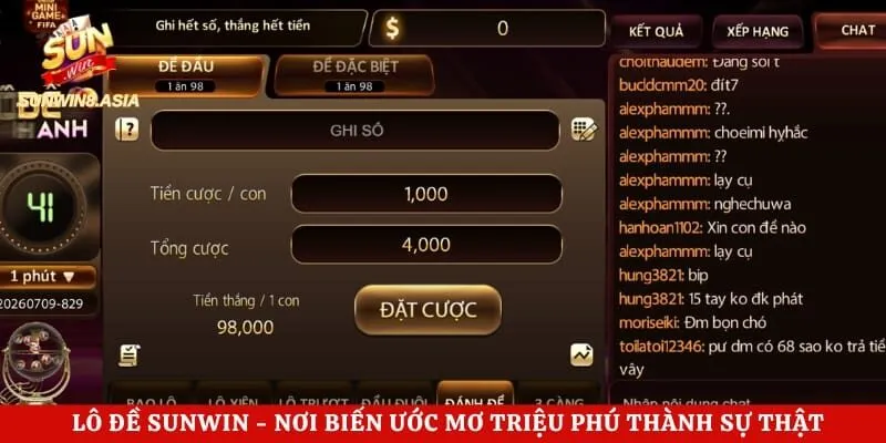 Lô Đề Sunwin - Nơi Biến Ước Mơ Triệu Phú Thành Sự Thật 1 Lô Đề Sunwin – Nơi Biến Ước Mơ Triệu Phú Thành Sự Thật